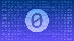 Waarom je niet door nul kunt delen: wat gebeurt er als je het toch probeert?